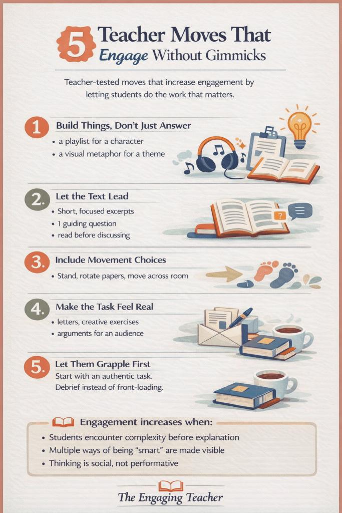 Infographic describing five teacher moves that foster engagement without gimmicks, emphasizing authentic tasks, student thinking, purposeful movement, and productive struggle before explanation.