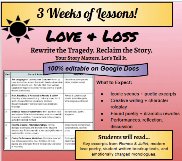 Romeo and Juliet unit plan resource cover.