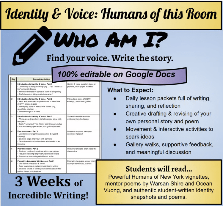Identity writing unit resource cover.