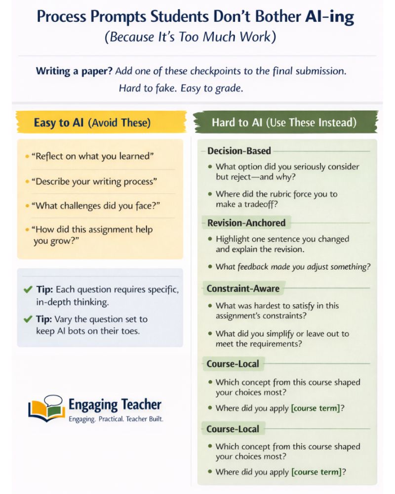 Examples of process-oriented prompts that encourage students to explain their reasoning and decision-making during learning tasks.