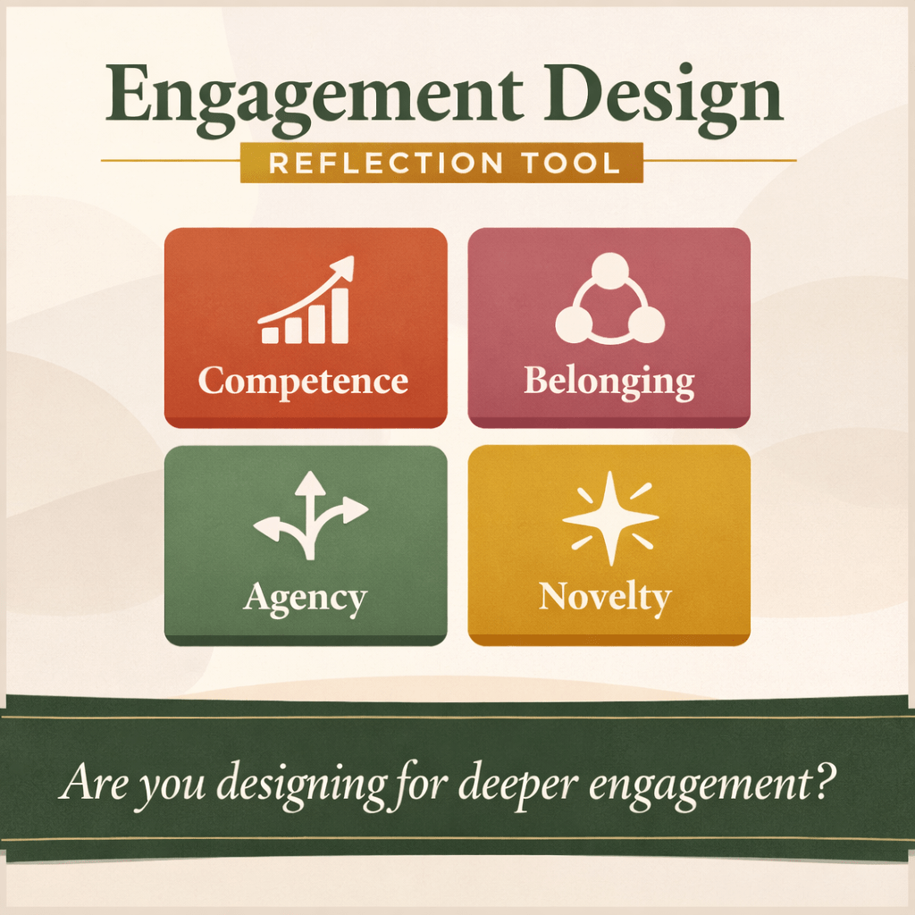 Four Conditions of Real Engagement